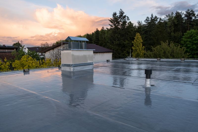 Products For Roof Service in use
